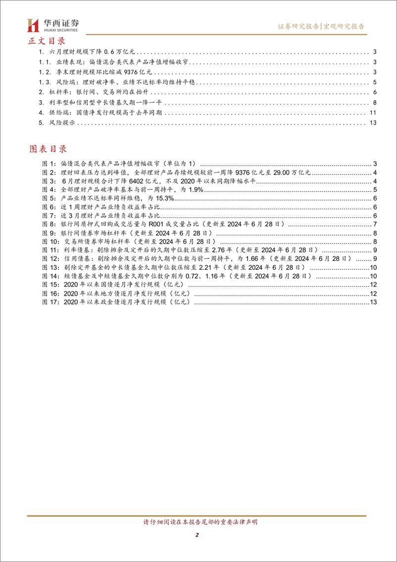 《6月理财规模仅降0.6万亿元-240630-华西证券-15页》 - 第2页预览图