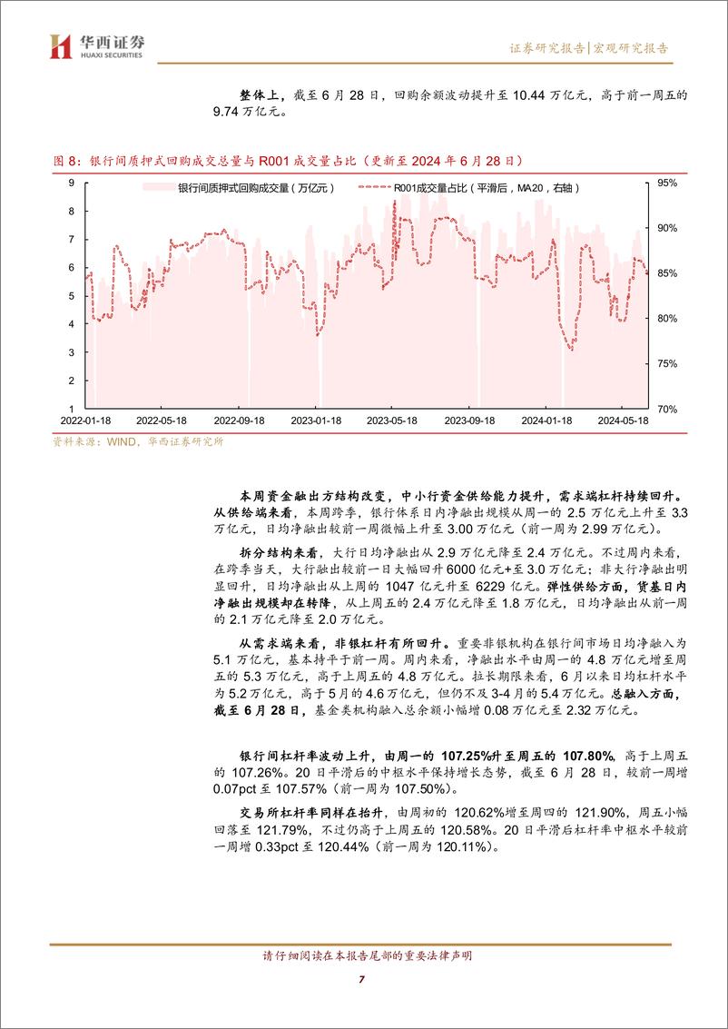 《6月理财规模仅降0.6万亿元-240630-华西证券-15页》 - 第7页预览图