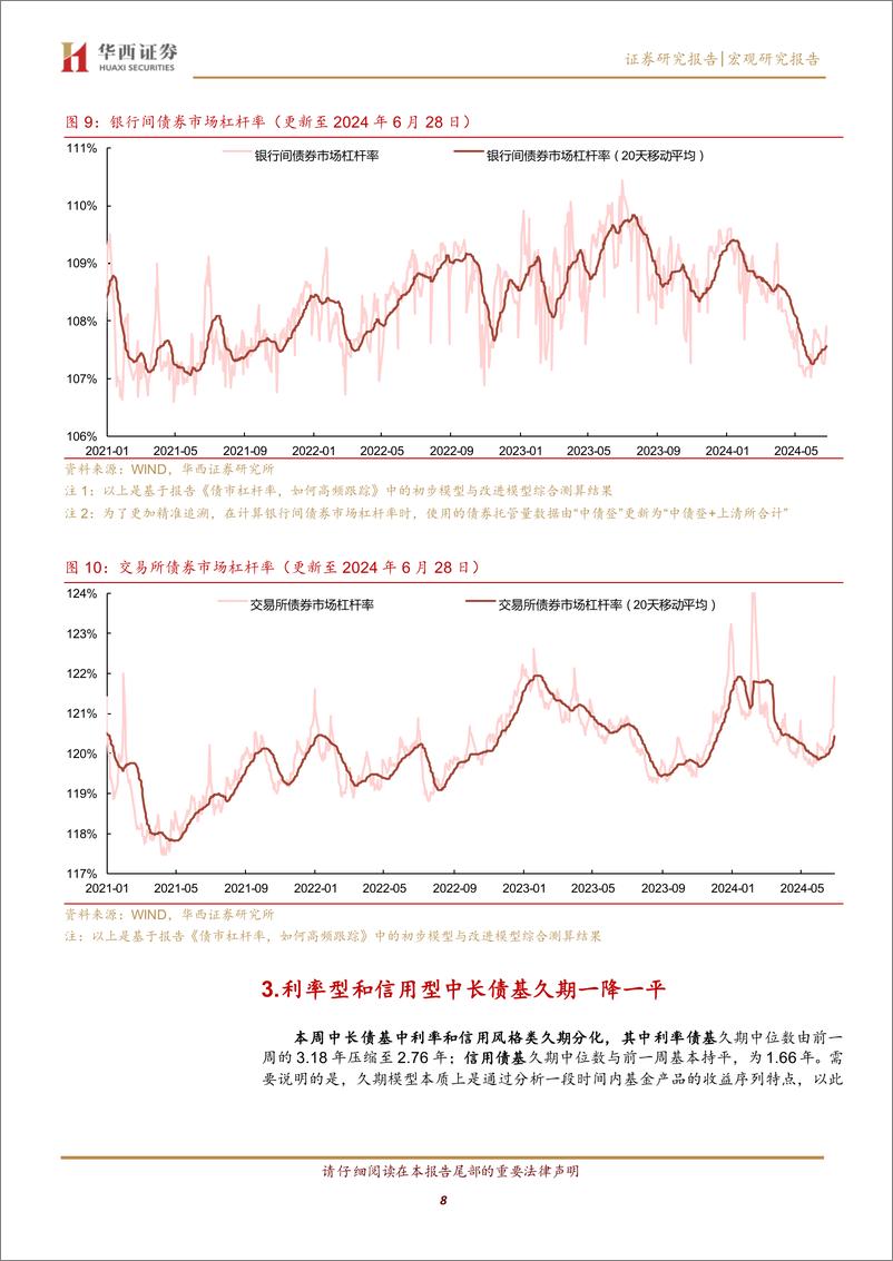 《6月理财规模仅降0.6万亿元-240630-华西证券-15页》 - 第8页预览图