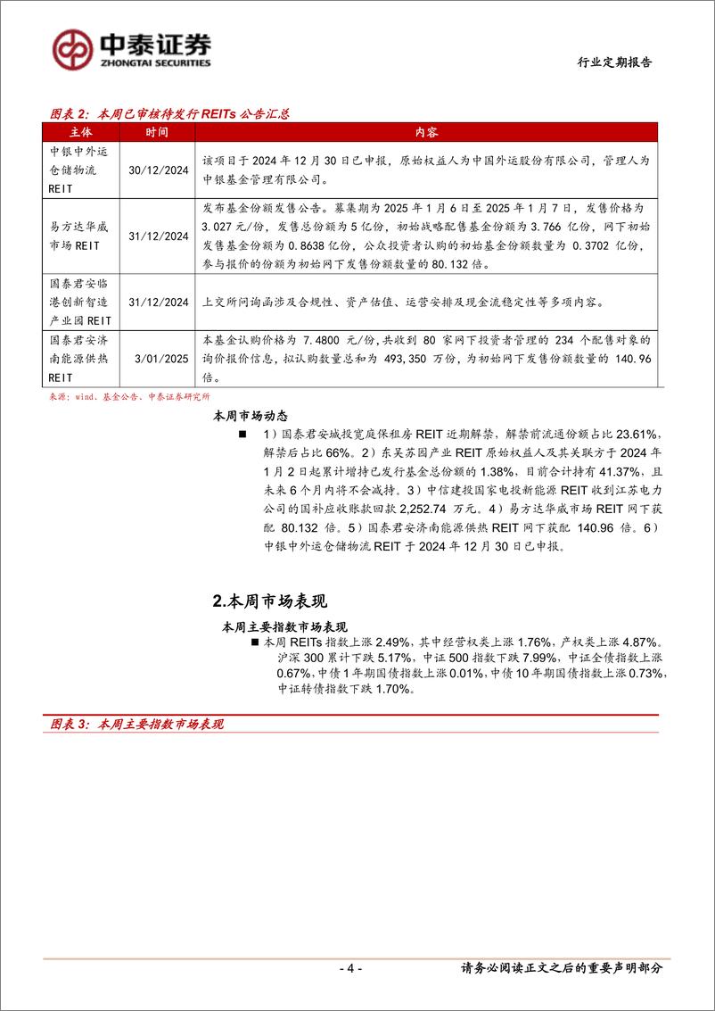 《房地产行业：国君济南供热REIT网下获配超140倍-250105-中泰证券-14页》 - 第4页预览图