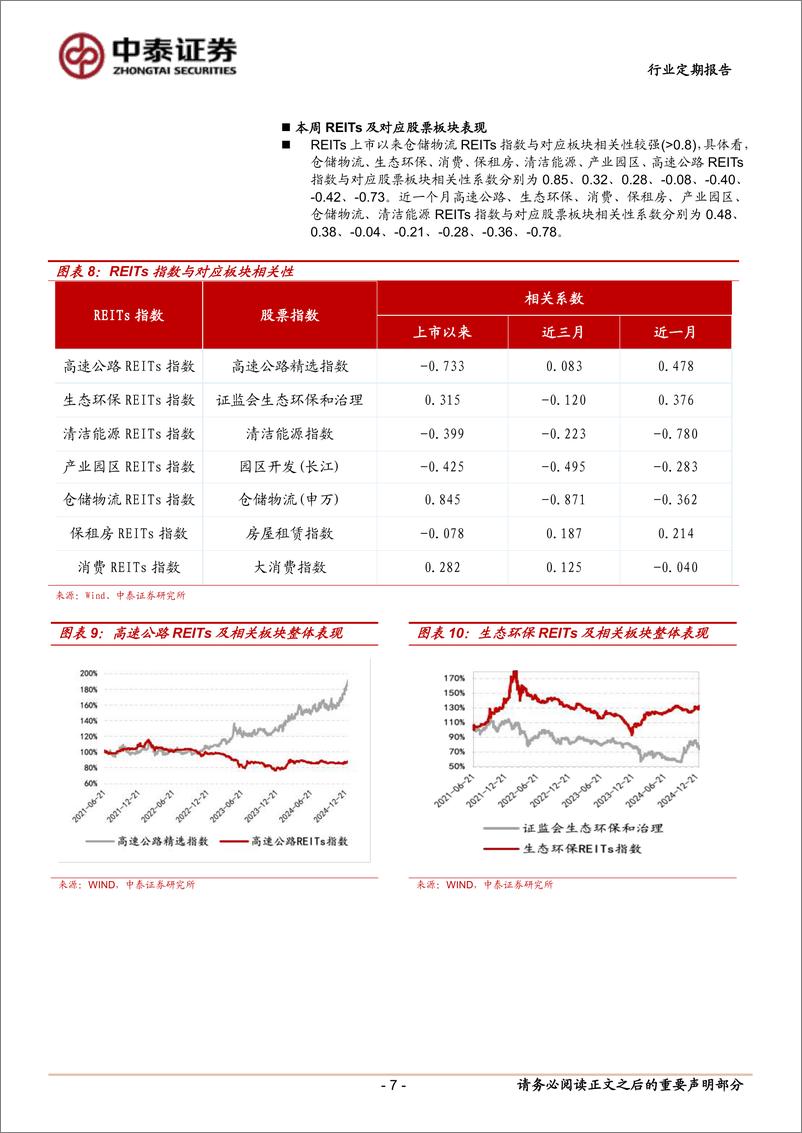 《房地产行业：国君济南供热REIT网下获配超140倍-250105-中泰证券-14页》 - 第7页预览图