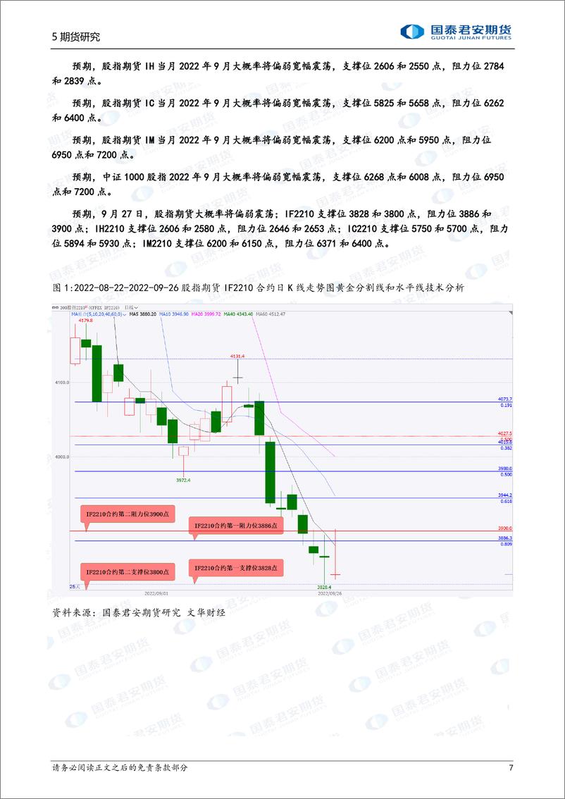 《股指期货将偏弱震荡，黄金、白银、原油期货将震荡下跌，螺纹钢、铁矿石、铜期货将震荡上涨，天然橡胶期货将偏强震荡上涨-20220927-国泰君安期货-43页》 - 第8页预览图