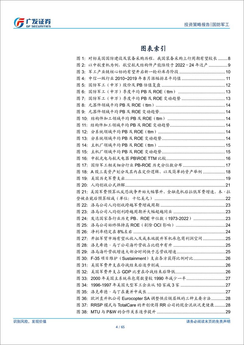 《国防军工行业2025年投资策略：三周期共振，优选ROE趋势向上的核心资产-241129-广发证券-65页》 - 第4页预览图