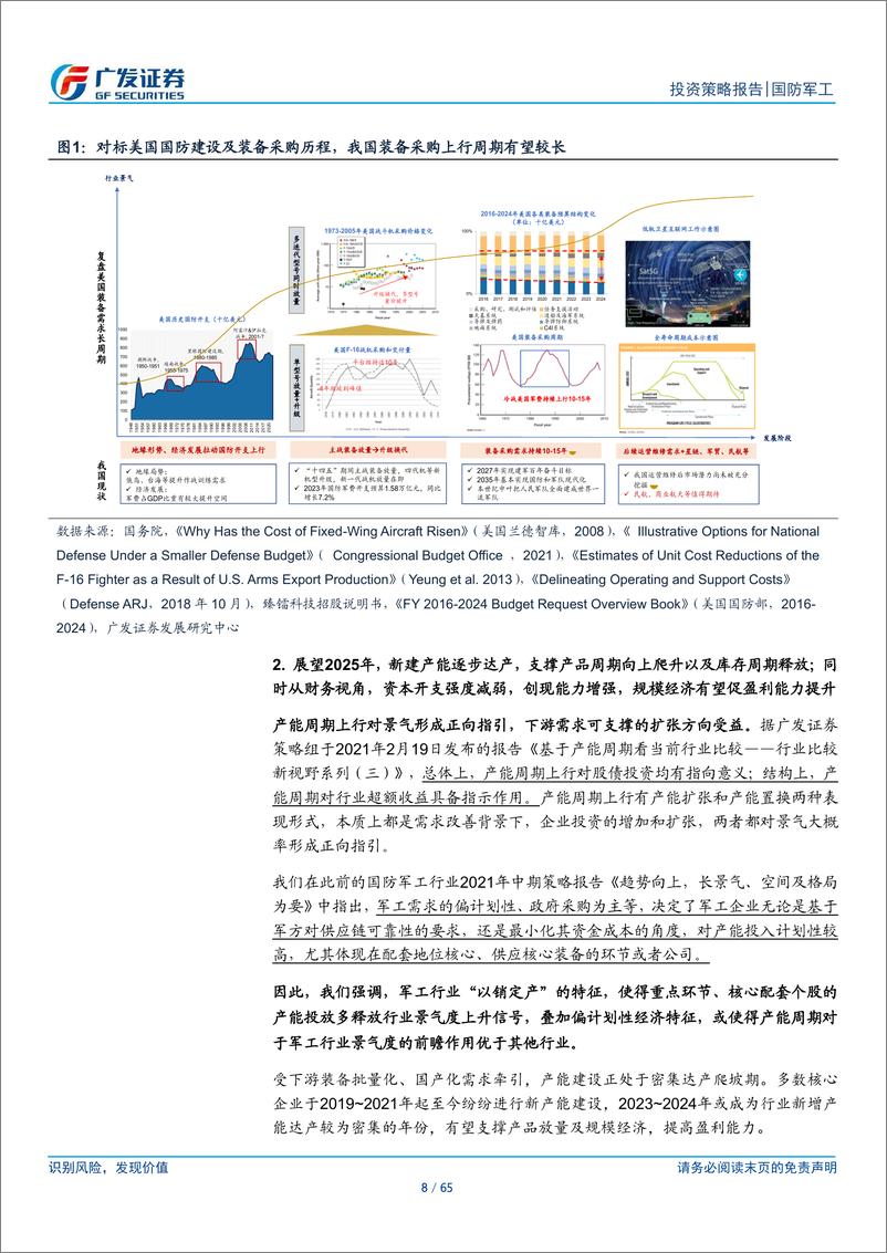 《国防军工行业2025年投资策略：三周期共振，优选ROE趋势向上的核心资产-241129-广发证券-65页》 - 第8页预览图