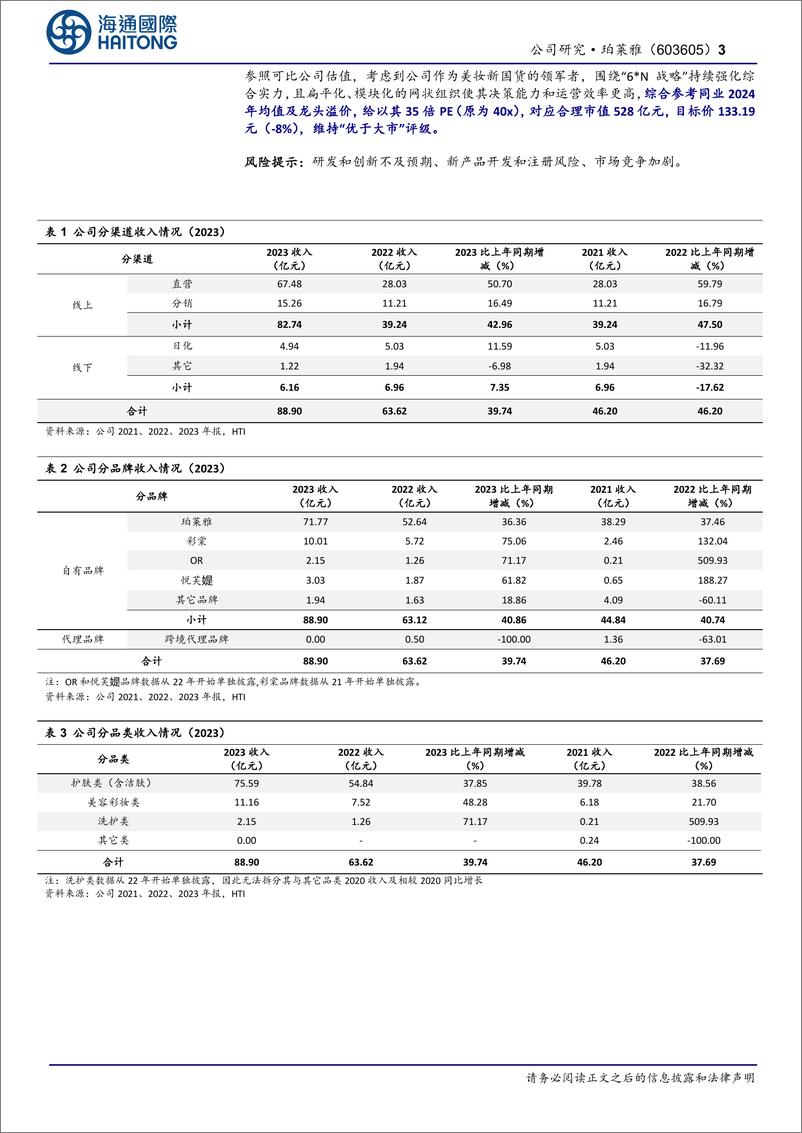 《珀莱雅-603605.SH-公司年报点评：1Q24收入增35%净利增46%，龙头组织定力赋能品牌周期-20240423-海通国际-15页》 - 第3页预览图