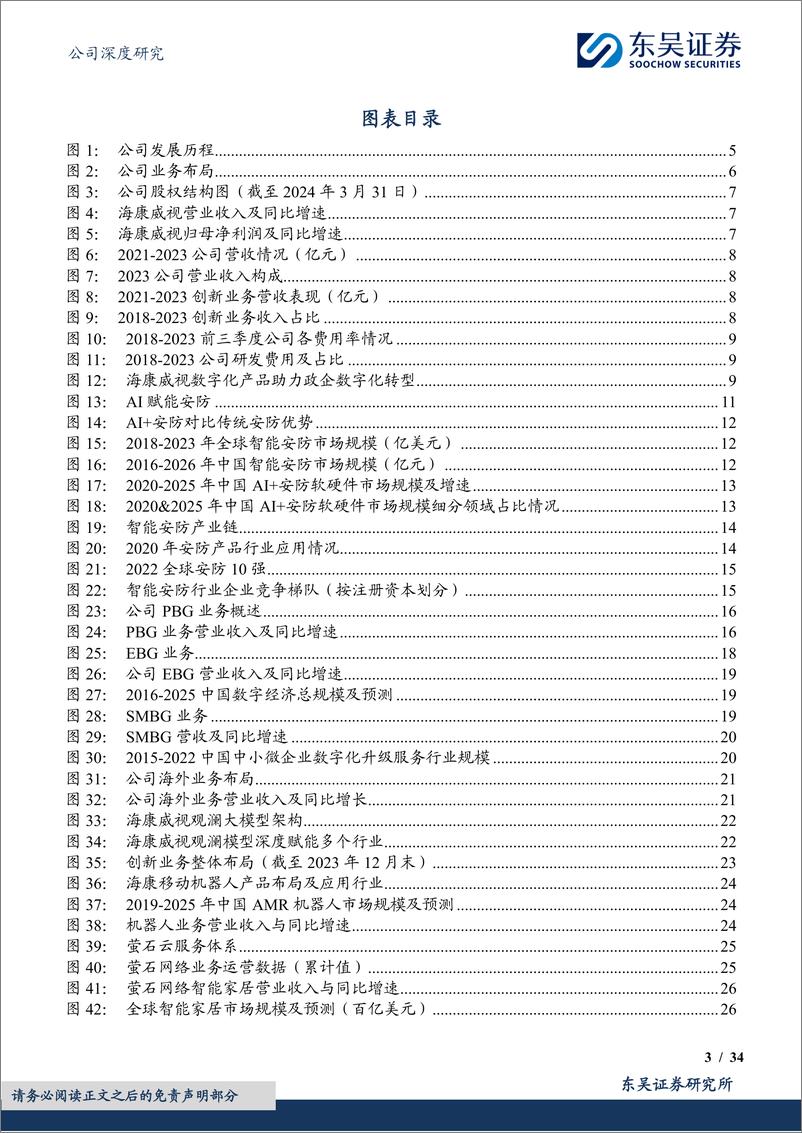 《东吴证券-海康威视-002415-AI赋能传统安防龙头，布局创新业务构筑新增长极》 - 第3页预览图