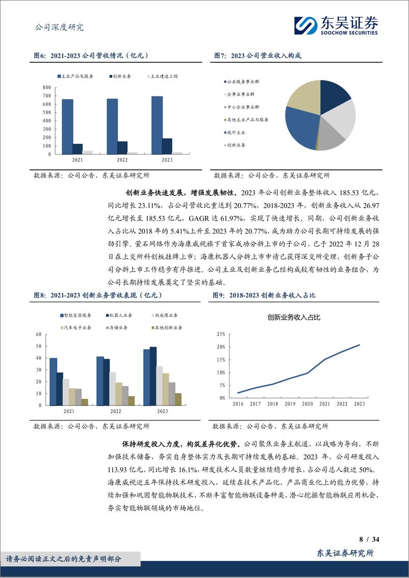 《东吴证券-海康威视-002415-AI赋能传统安防龙头，布局创新业务构筑新增长极》 - 第8页预览图