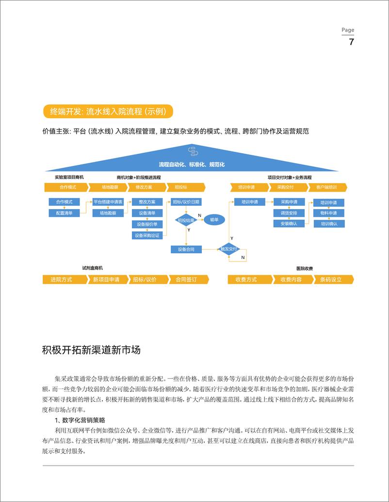 《纷享销客：2024医疗健康行业橙皮书-70页》 - 第8页预览图