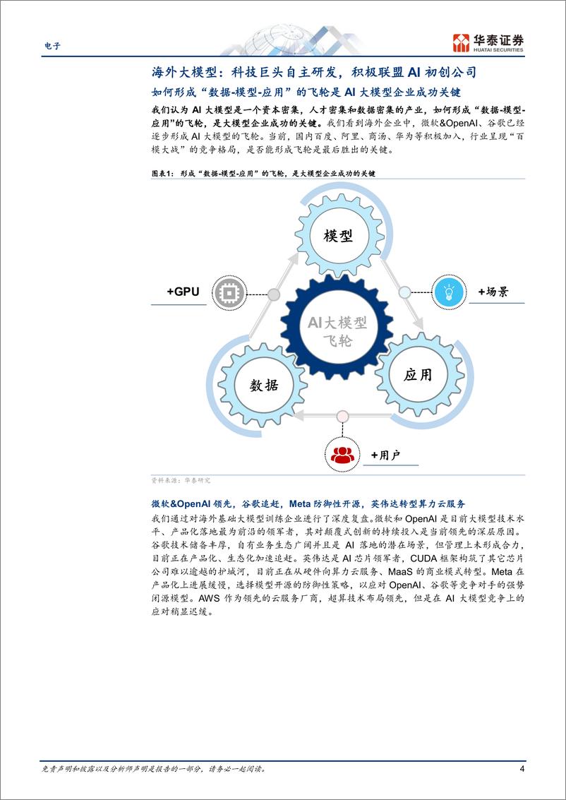 《电子行业：AI大模型企业是如何炼成的-20230528-华泰证券-54页》 - 第5页预览图