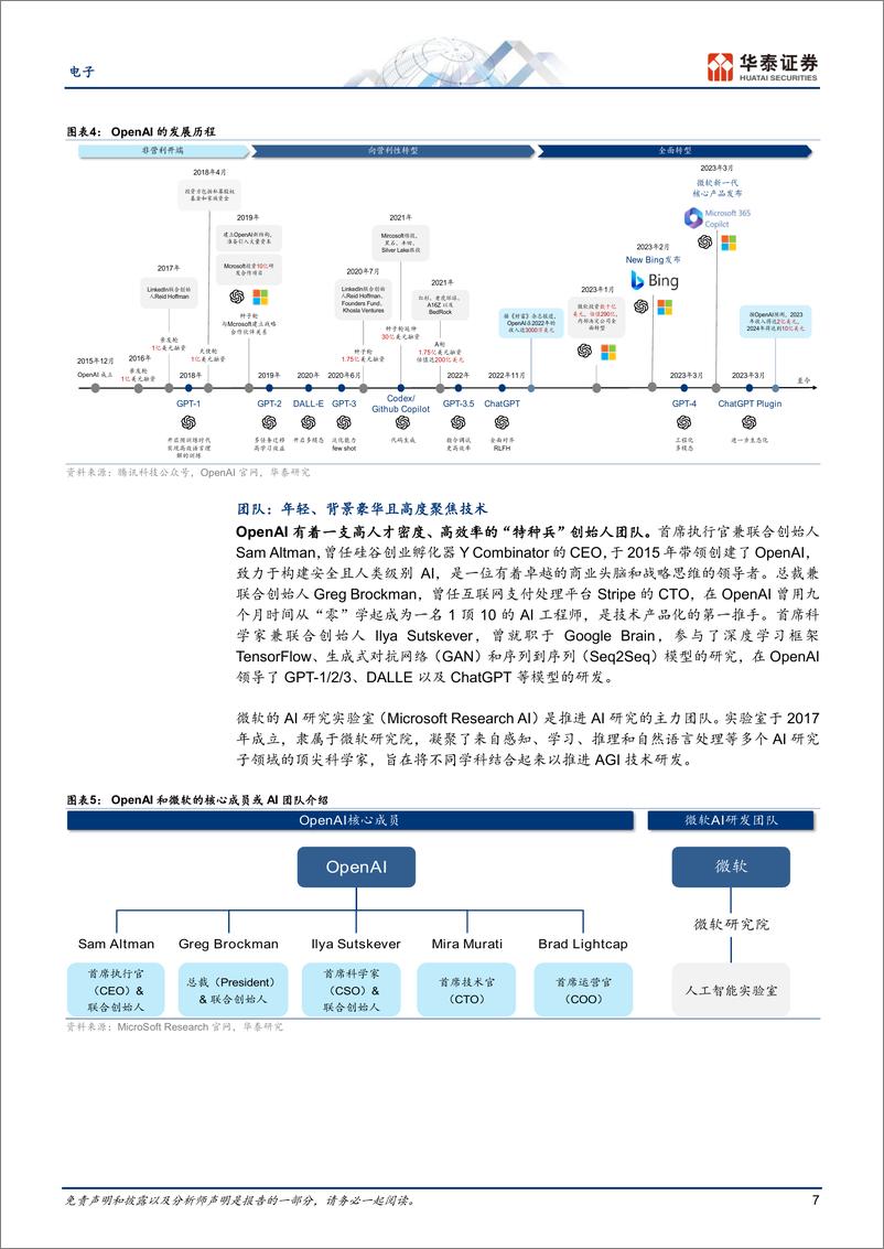 《电子行业：AI大模型企业是如何炼成的-20230528-华泰证券-54页》 - 第8页预览图