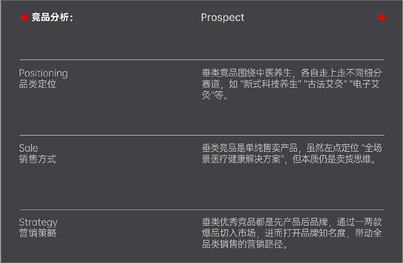 《2024艾益生中医养生品牌超级体系复盘-65页》 - 第6页预览图