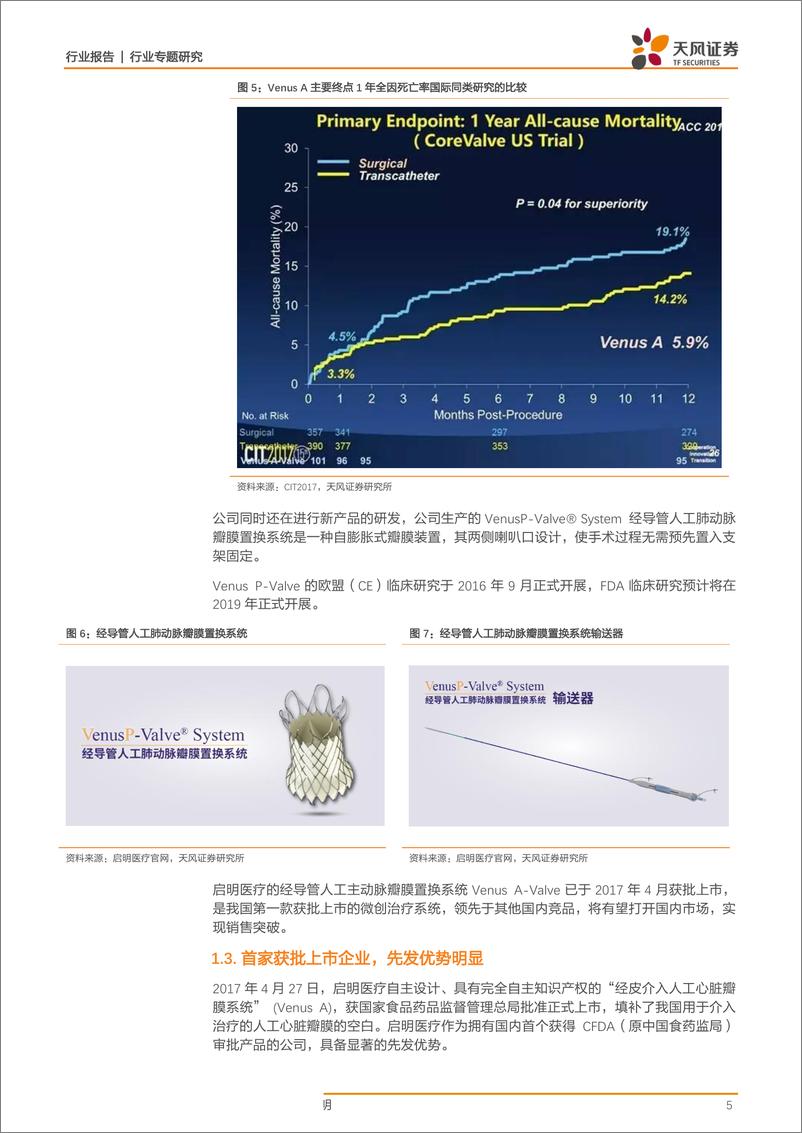 《医药生物行业专题研究：科创板系列报告二，启明医疗，心脏瓣膜微创治疗的启明星-20190323-天风证券-12页》 - 第6页预览图