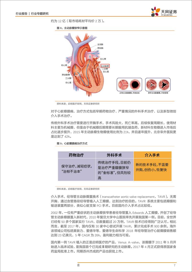 《医药生物行业专题研究：科创板系列报告二，启明医疗，心脏瓣膜微创治疗的启明星-20190323-天风证券-12页》 - 第8页预览图