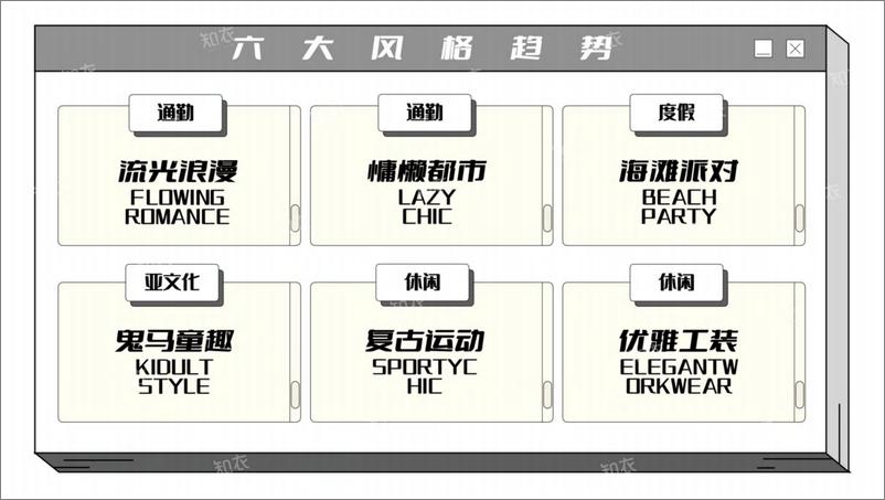 《2025年天猫春夏女装白皮书-风格主题趋势-1》 - 第2页预览图