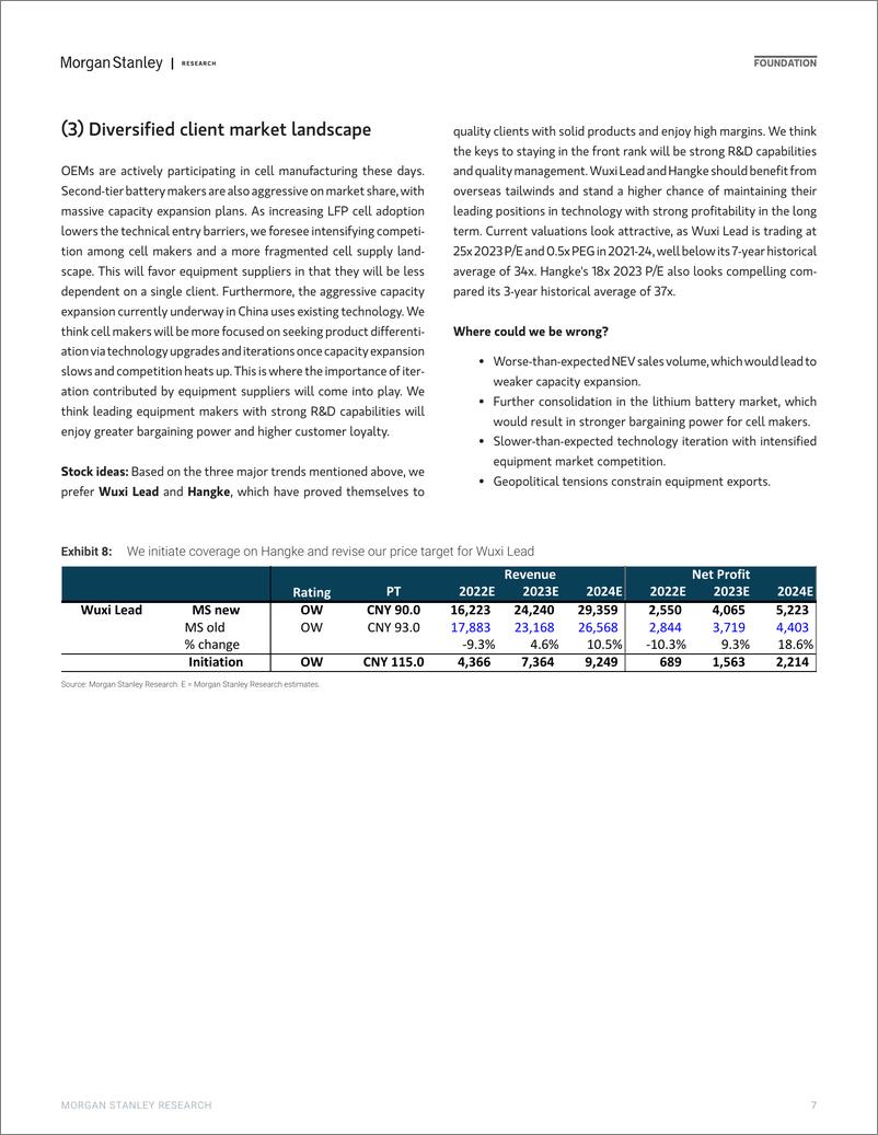 《摩根士丹利-中国投资策略-锂电池设备：通过周期寻求Alpha-2022.6.23-59页》 - 第8页预览图