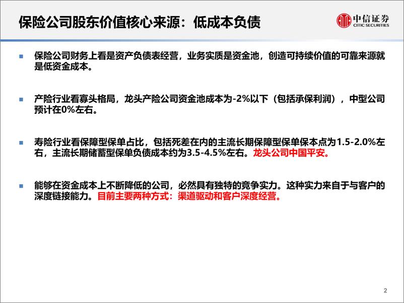 《保险行业2019年Q1观点：健康保障仍处于景气周期-20190121-中信证券-62页》 - 第4页预览图