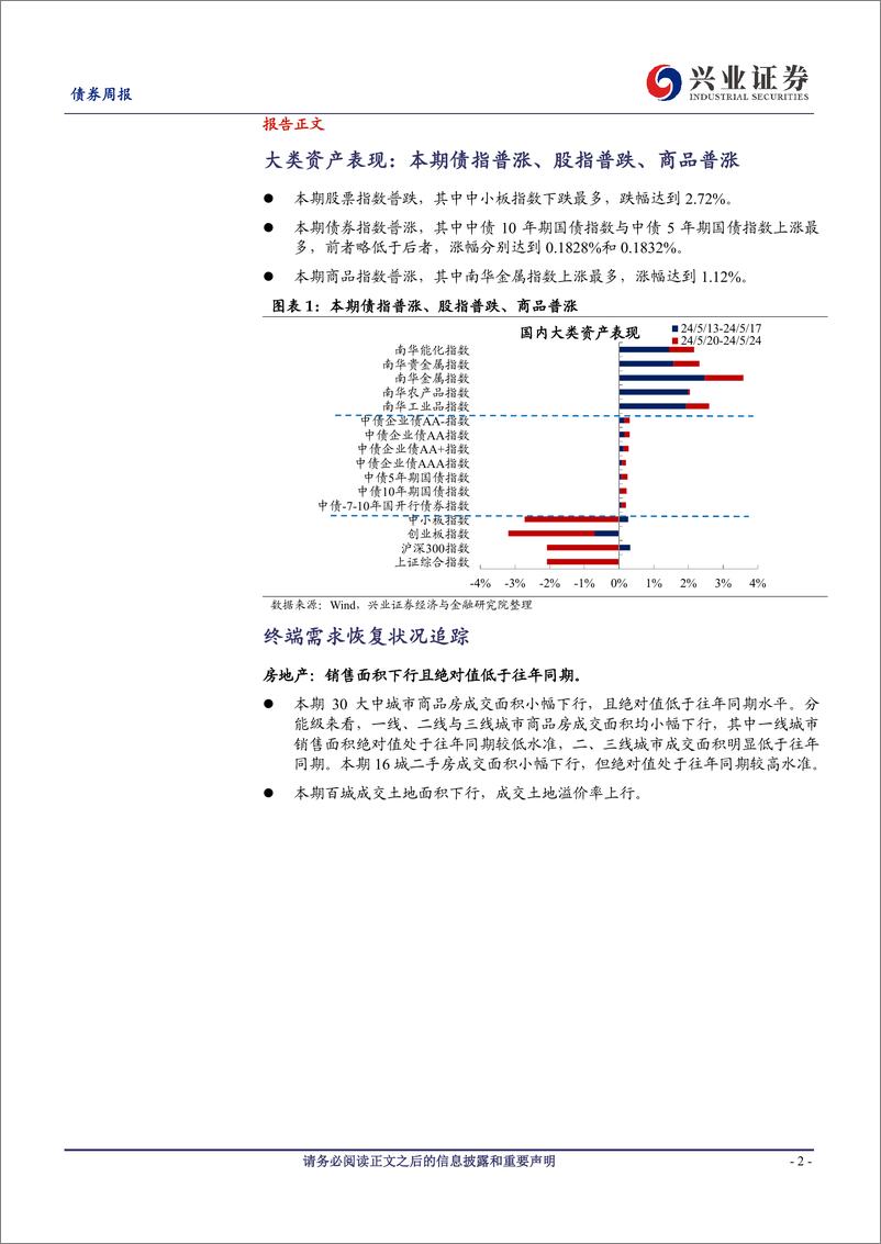 《国内高频数据追踪：黑色商品价格上行，居民消费边际回升-240525-兴业证券-20页》 - 第2页预览图