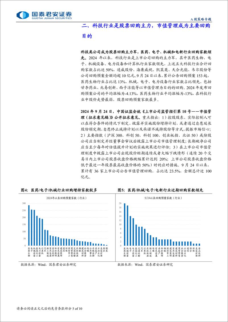 《主题风向标10月第2期-回购风起：聚焦科技和央国企-241026-国泰君安-10页》 - 第5页预览图