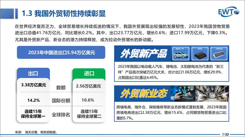 《2024中国跨境电商发展报告》 - 第7页预览图