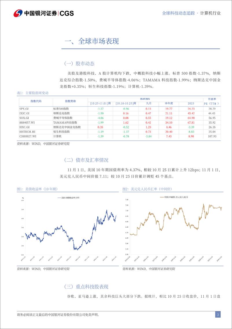 《计算机行业全球科技动态追踪：大选对科技的影响，特朗普与哈里斯的不同路径-241105-银河证券-13页》 - 第3页预览图