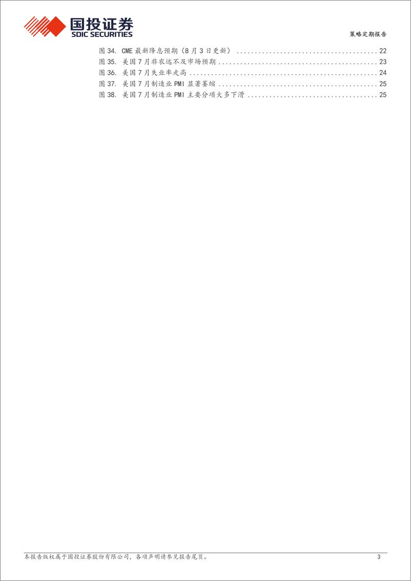 《A股：是跟跌？还是独立行情？-240804-国投证券-27页》 - 第3页预览图