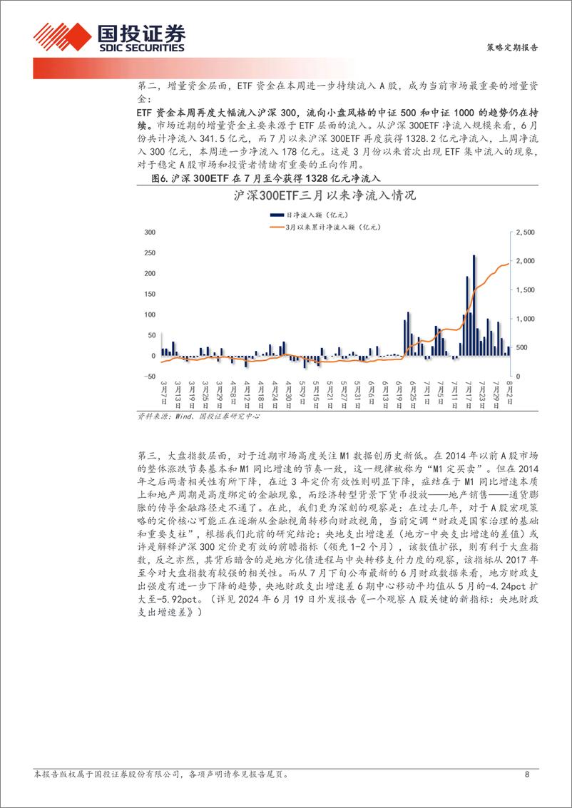 《A股：是跟跌？还是独立行情？-240804-国投证券-27页》 - 第8页预览图