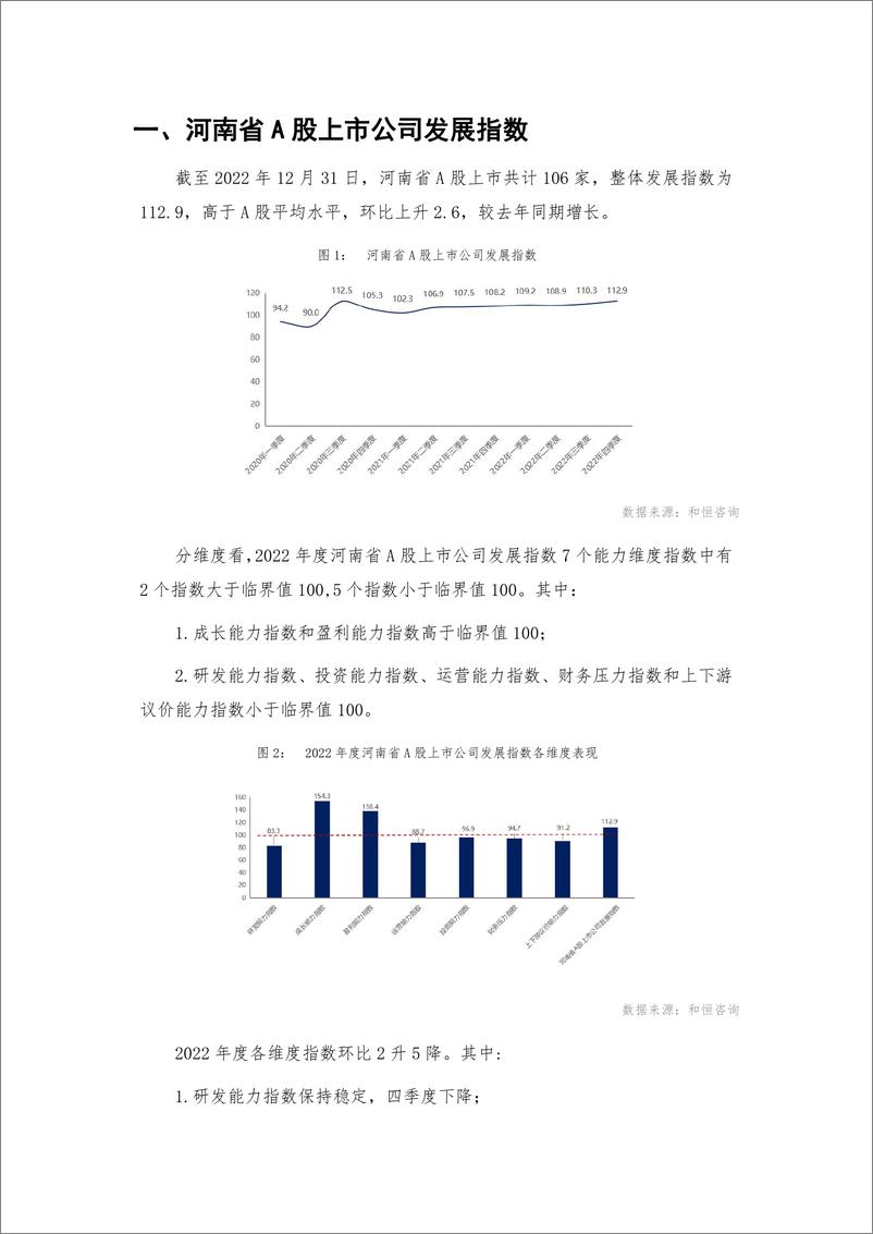 《报告-河南省A股上市公司高质量发展报告-2022年报-31页》 - 第6页预览图