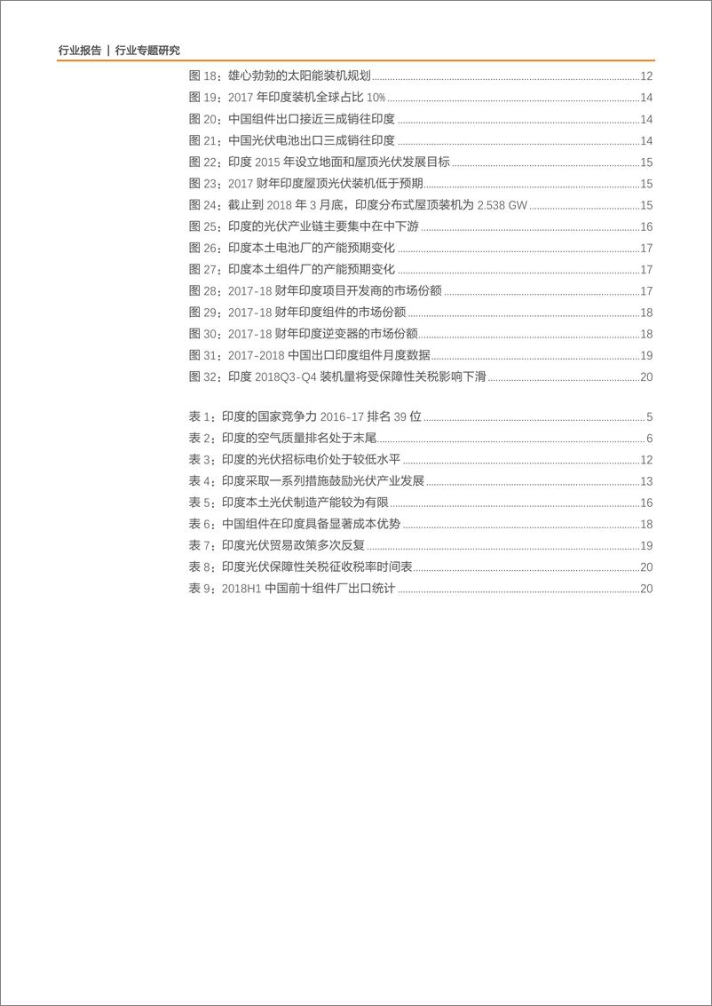 《光伏全球观-太阳能将成为印度电源的重要组成》 - 第3页预览图