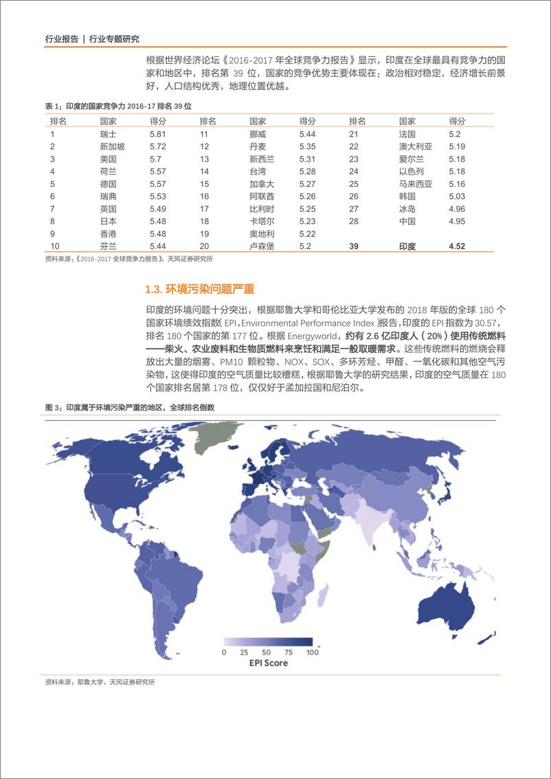 《光伏全球观-太阳能将成为印度电源的重要组成》 - 第5页预览图