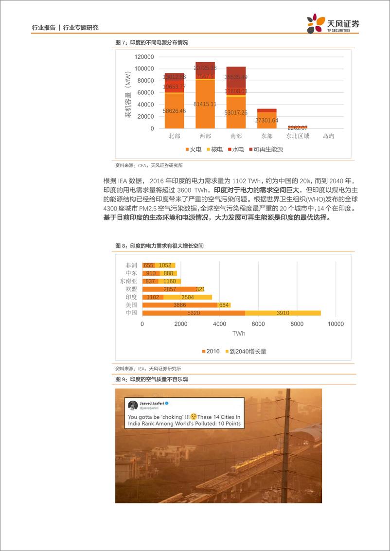 《光伏全球观-太阳能将成为印度电源的重要组成》 - 第8页预览图