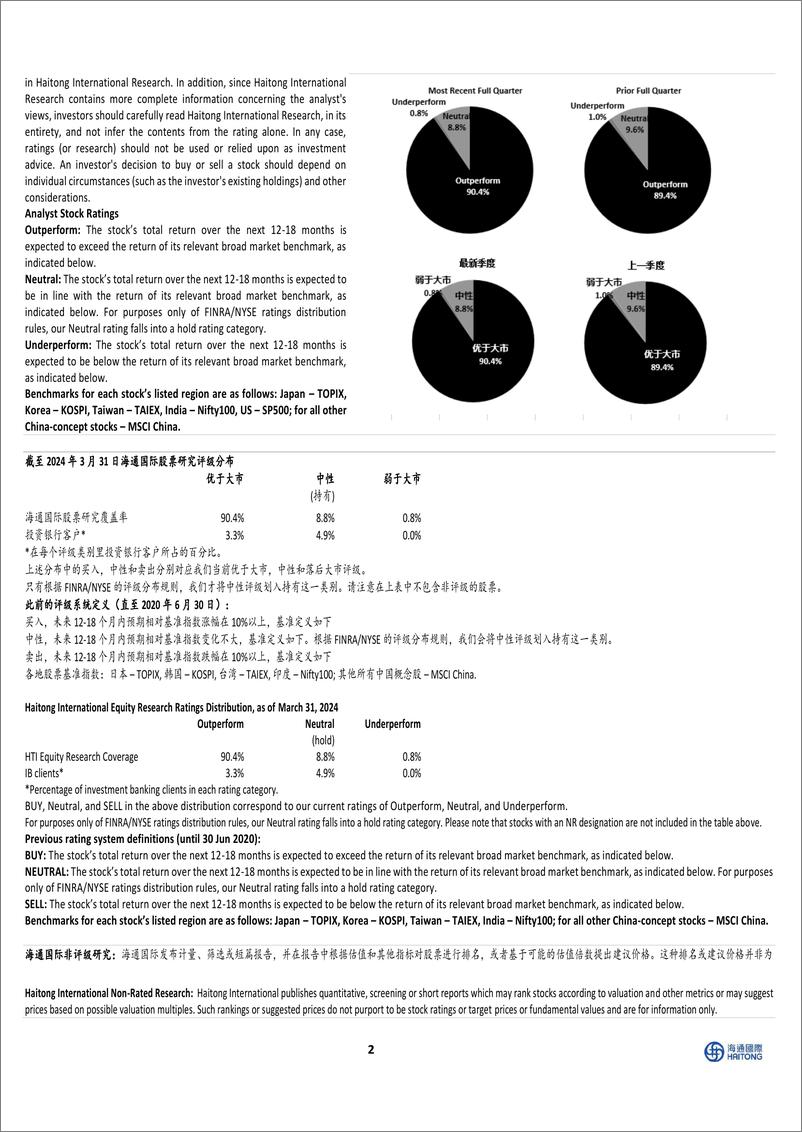 《元利科技-603217.SH-公司年报点评：23年归属净利润2.5亿元同比下滑，看好光稳等项目投产带来的成长性-20240421-海通国际-12页》 - 第7页预览图