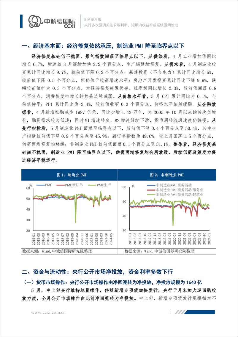 《利率走势5月回顾与展望：央行多次强调关注长端利率，短期内收益率或延续区间波动-240625-中诚信国际-10页》 - 第2页预览图