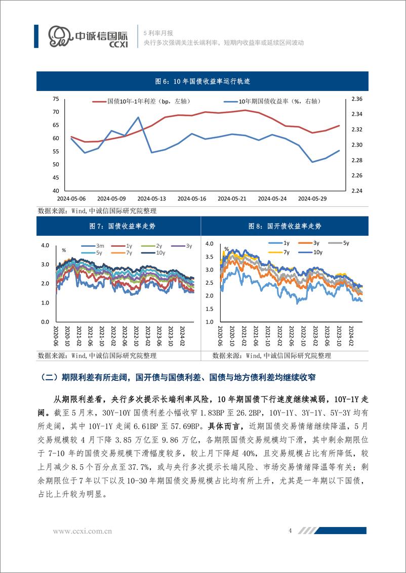 《利率走势5月回顾与展望：央行多次强调关注长端利率，短期内收益率或延续区间波动-240625-中诚信国际-10页》 - 第5页预览图