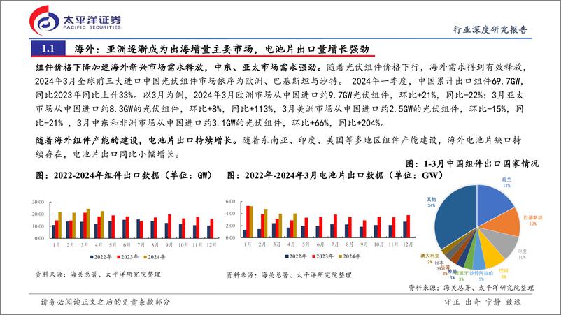 《光伏行业2023年度与2024一季度总结：主产业链演绎极致低谷，辅材%2b出海表现亮眼-240523-太平洋证券-26页》 - 第5页预览图