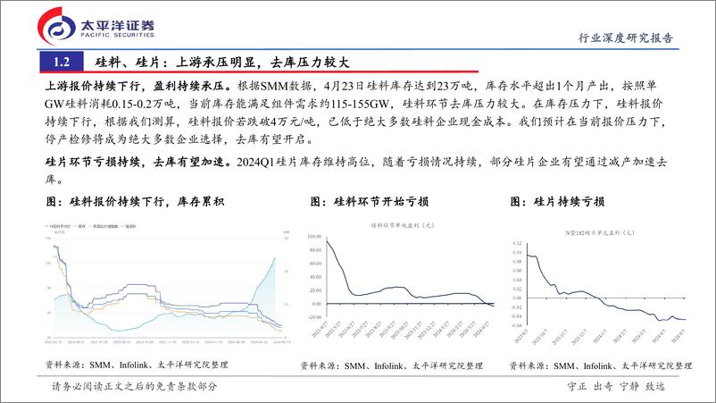 《光伏行业2023年度与2024一季度总结：主产业链演绎极致低谷，辅材%2b出海表现亮眼-240523-太平洋证券-26页》 - 第7页预览图