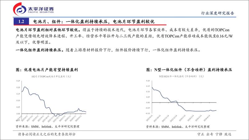 《光伏行业2023年度与2024一季度总结：主产业链演绎极致低谷，辅材%2b出海表现亮眼-240523-太平洋证券-26页》 - 第8页预览图