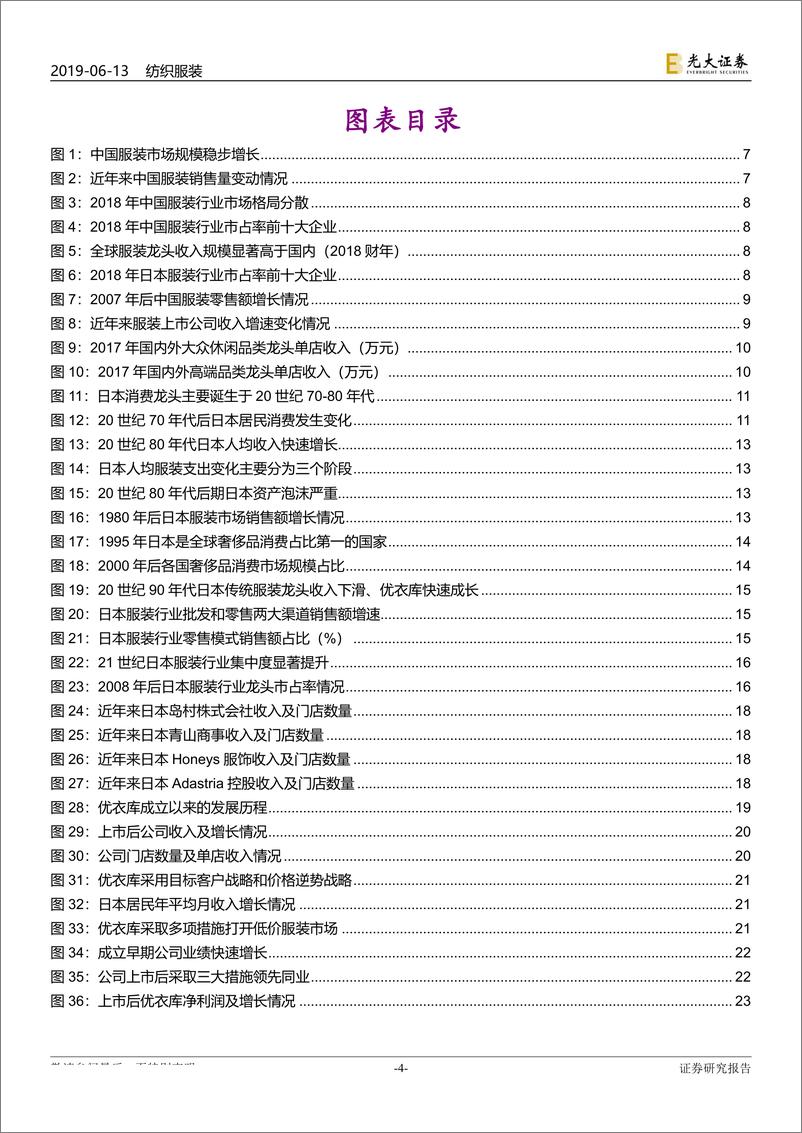 《纺织和服装行业日本服装行业发展历史及优衣库SPA模式变革深度剖析：低速增长期尽显英雄本色，精细化运营孕育服装龙头-20190613-光大证券-41页》 - 第5页预览图