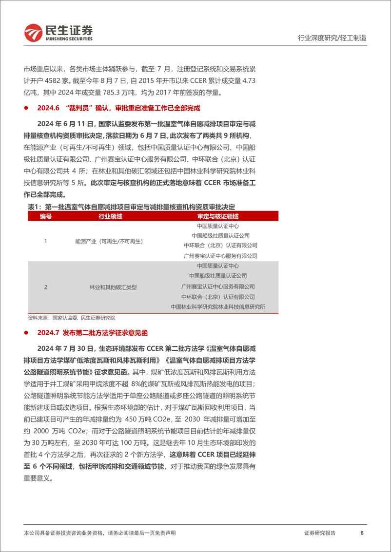 《民生证券-_碳中和_深度报告_第三履约周期渐进_碳市场看点几何_》 - 第6页预览图