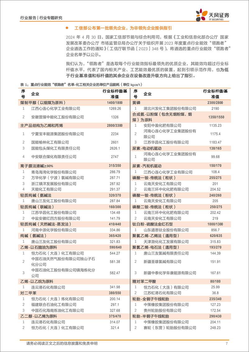 《基础化工行业专题研究：再提“节能”，以基准指标倒逼产业改造升级-240519-天风证券-12页》 - 第7页预览图