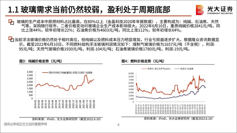 《玻璃行业深度跟踪报告之二：继续看多玻璃，旗滨集团逻辑再梳理-20220617-光大证券-24页》 - 第6页预览图