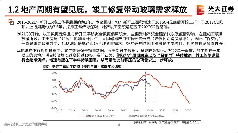 《玻璃行业深度跟踪报告之二：继续看多玻璃，旗滨集团逻辑再梳理-20220617-光大证券-24页》 - 第8页预览图