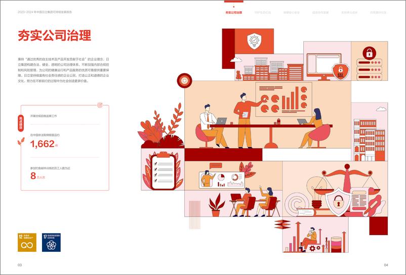 《2023-2024可持续发展报告》 - 第4页预览图