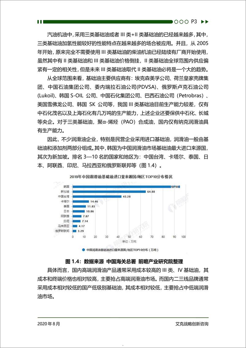 《中国润滑油行业研究报告》 - 第5页预览图