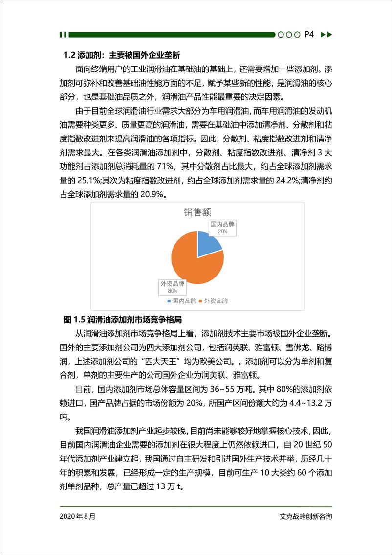 《中国润滑油行业研究报告》 - 第6页预览图