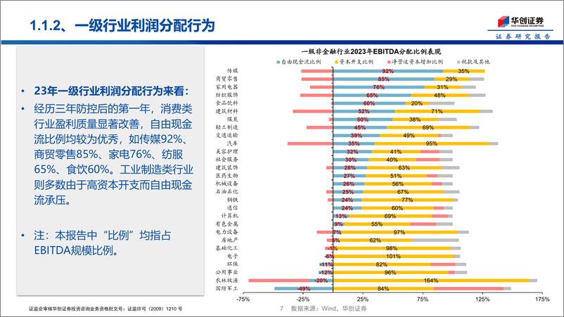 《自由现金流资产系列4：年报里的自由现金流资产-240523-华创证券-38页》 - 第7页预览图