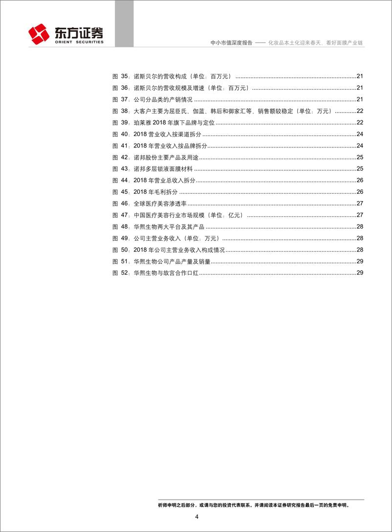 《中小市值行业：化妆品本土化迎来春天，看好面膜产业链-20190430-东方证券-32页》 - 第5页预览图