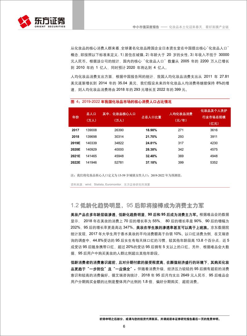 《中小市值行业：化妆品本土化迎来春天，看好面膜产业链-20190430-东方证券-32页》 - 第7页预览图