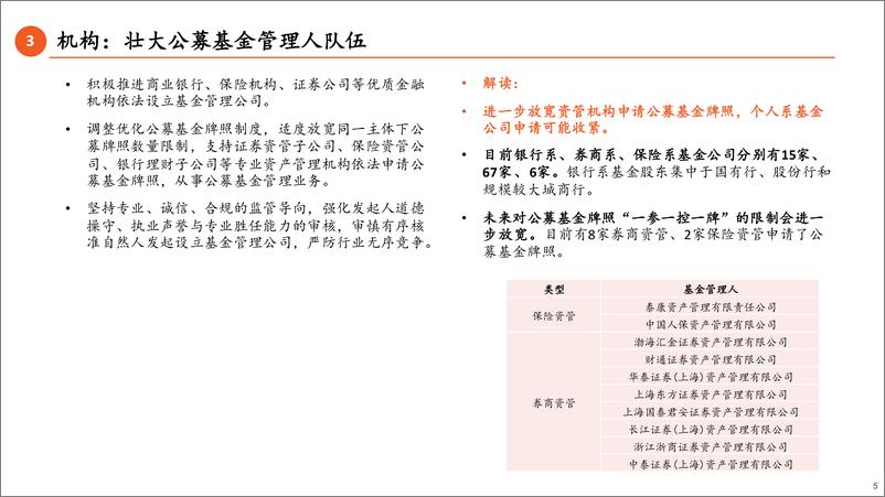 《关于加快推进公募基金行业高质量发展的意见》解读：以投资者利益为核心，推进公募基金行业高质量发展-20220505-平安证券-20页 - 第6页预览图