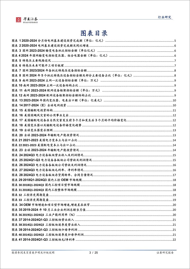 《电力设备行业年度／中期／季度投资策略：海内外电网投资共振，工控有望穿越底部周期-250205-华安证券-25页》 - 第3页预览图