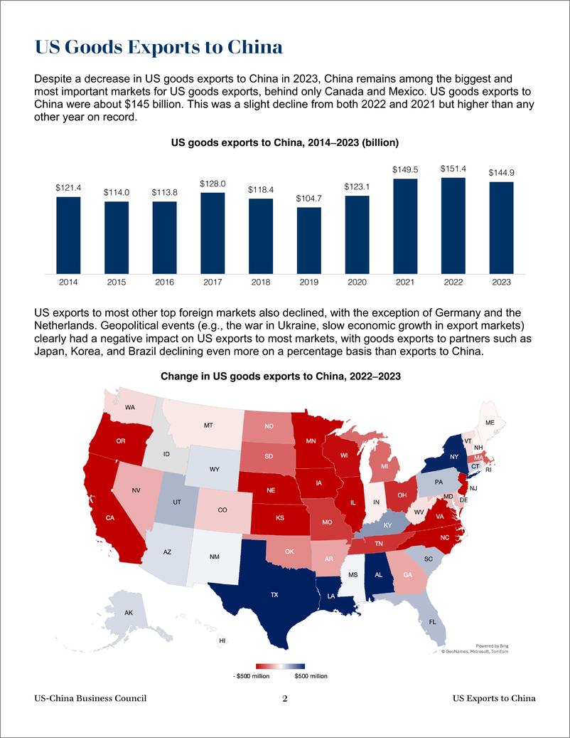 《2024年美国对华出口（英）-美中贸易全国委员会-2024-20页》 - 第3页预览图